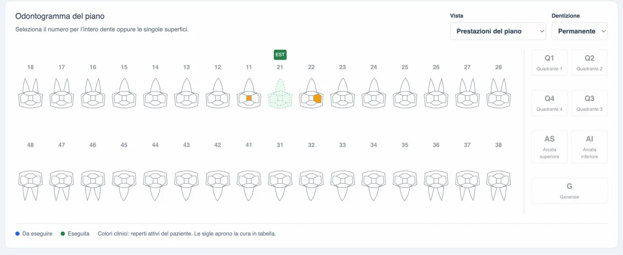 Editor grafico di un piano terapeutico odontoiatrico
